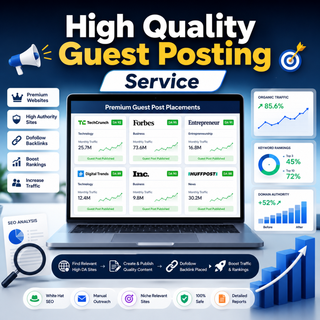 High Quality Guest Posting Service: The Smart Way to Build Backlinks